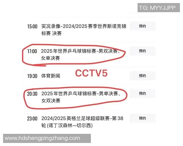 CCTV5乒乓球直播精彩赛事回顾与深度分析 CCTV5乒乓球直播精彩赛事回顾与深度分析